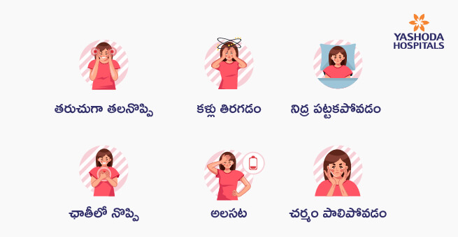 Anaemia Types1 telugu