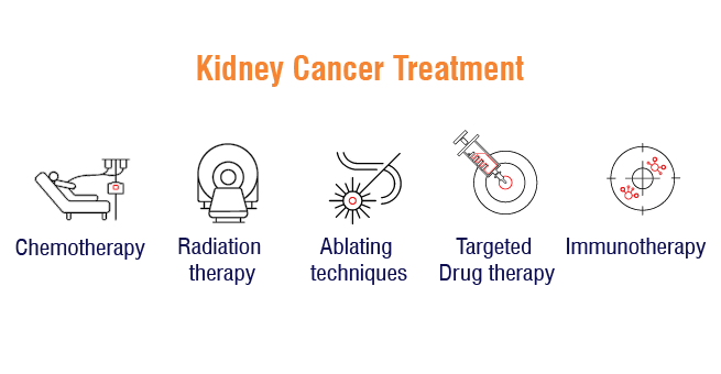 Kidney Cancer_Body 3