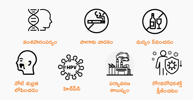 Mouth Cancer Stages_Body 1